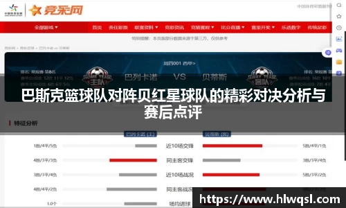 巴斯克篮球队对阵贝红星球队的精彩对决分析与赛后点评