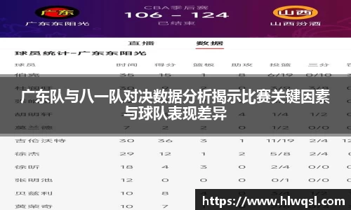 广东队与八一队对决数据分析揭示比赛关键因素与球队表现差异