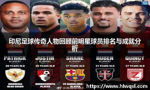 印尼足球传奇人物回顾前明星球员排名与成就分析