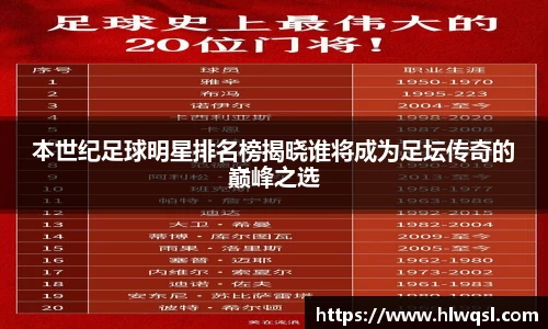 本世纪足球明星排名榜揭晓谁将成为足坛传奇的巅峰之选